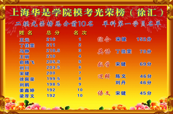 1O.png 徐汇一模.png